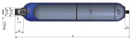 EHV 2.5-350/90-A25DC-200