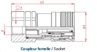 coupleur hydraulique 