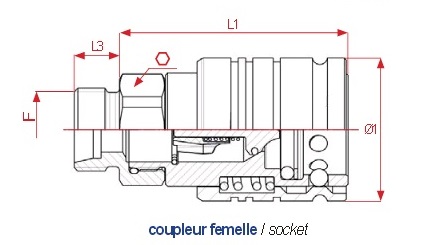 coupleur hydraulique 