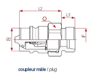 coupleur hydraulique