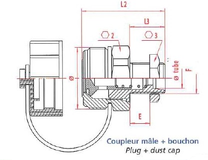 coupleur hydraulique