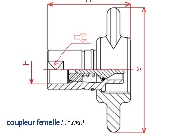coupleur hydraulique