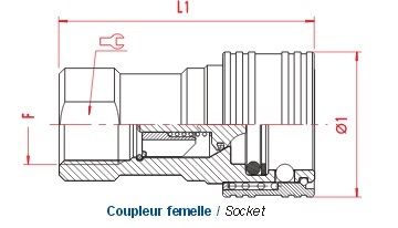 coupleur hydraulique