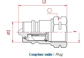 coupleur hydraulique