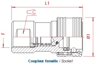 coupleur hydraulique