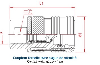 coupleur hydraulique