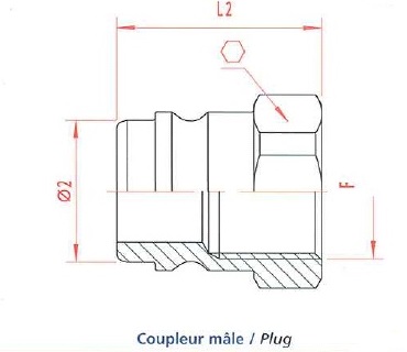 coupleur hydraulique