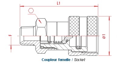 coupleur hydraulique 