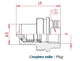 coupleur hydraulique 