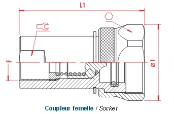 coupleur hydraulique