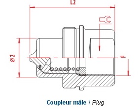 coupleur hydraulique 